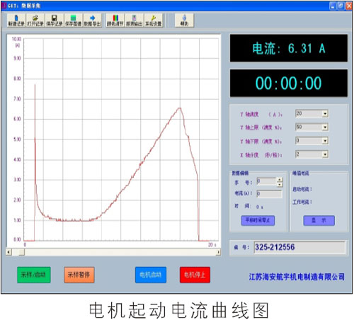 電機(jī)測(cè)功系統(tǒng)